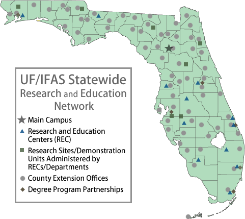 IFAS - Facilities 